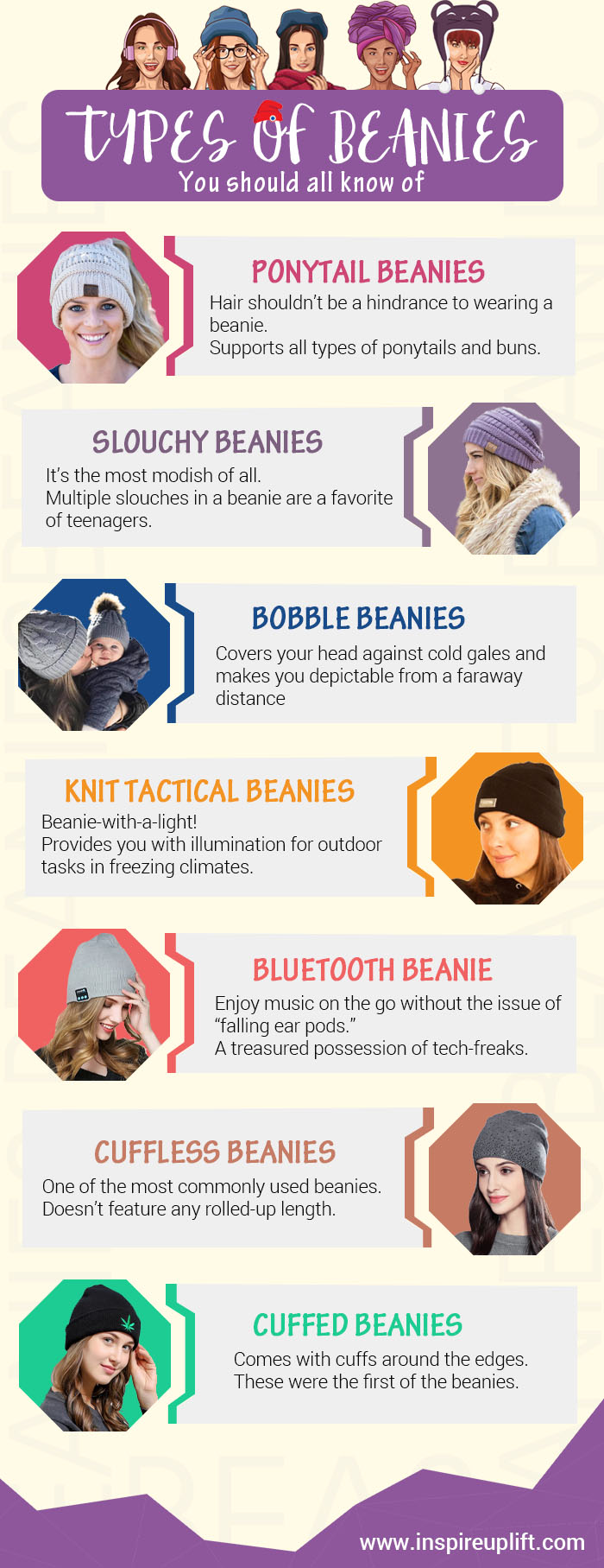 Types of beanies