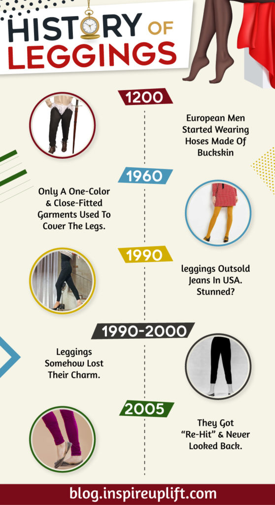 13 Types of Leggings To Sexify You (By length & Material)