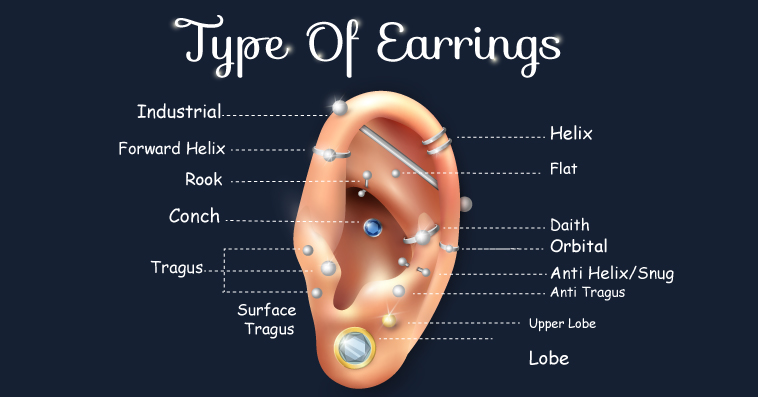 different-types-of-earrings-for-men-and-women-how-to-style