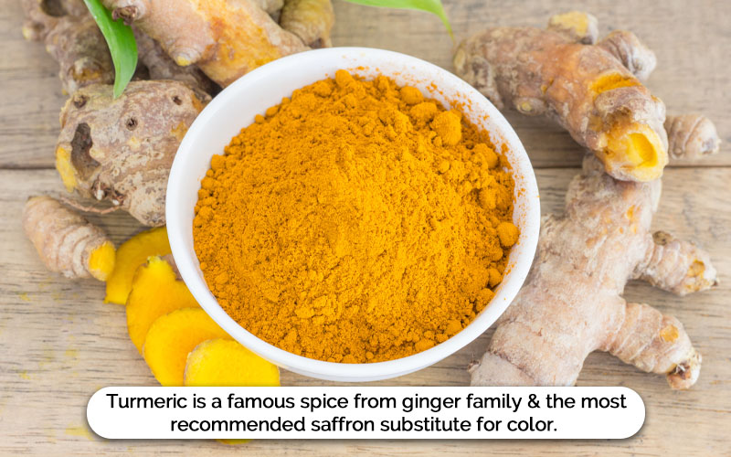 Turmeric