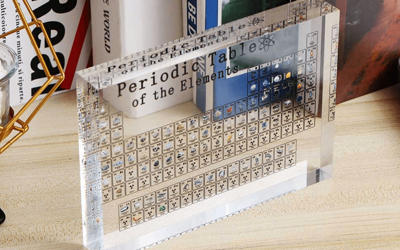 Periodic Table of Elements