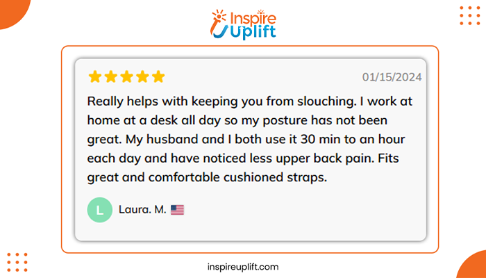 Premium Adjustable Posture Corrector Brace review image