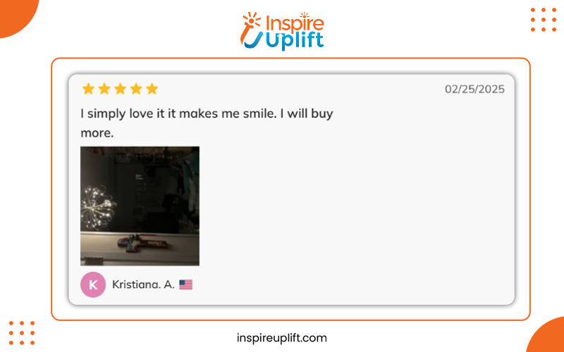 Fireworks Wire String Light Review