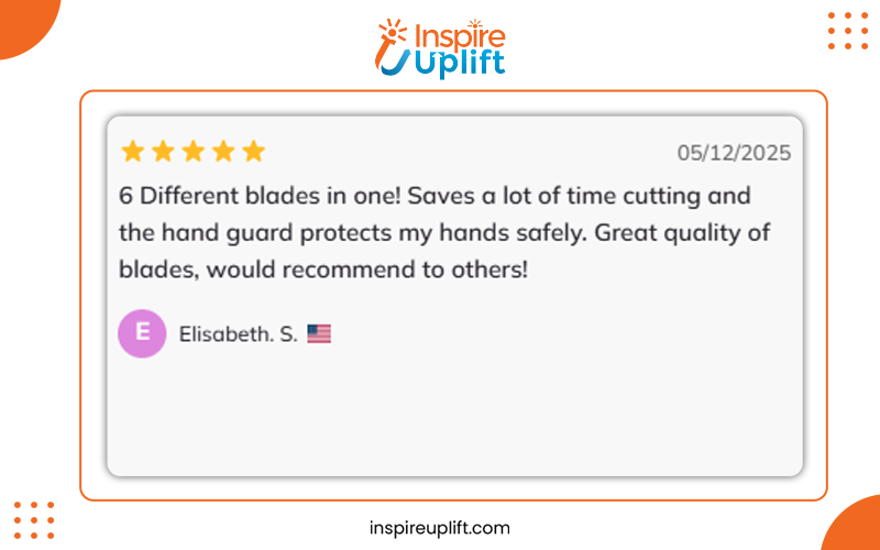 Mandoline Slicer Cutter Chopper Review